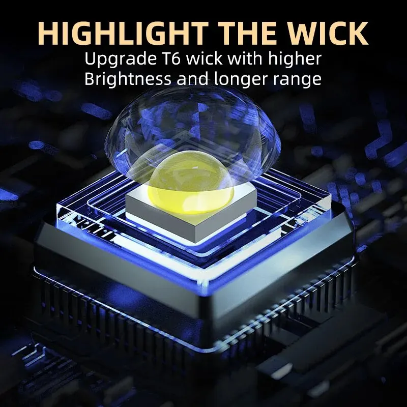 Portable Mini 3 LED Handheld F - đánh giá và giá Outdoor Power Supply
