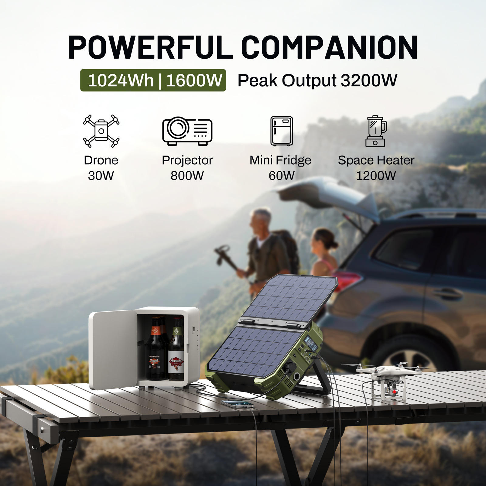 1600W Portable Power Station w - đánh giá và giá Panel Power Outdoor