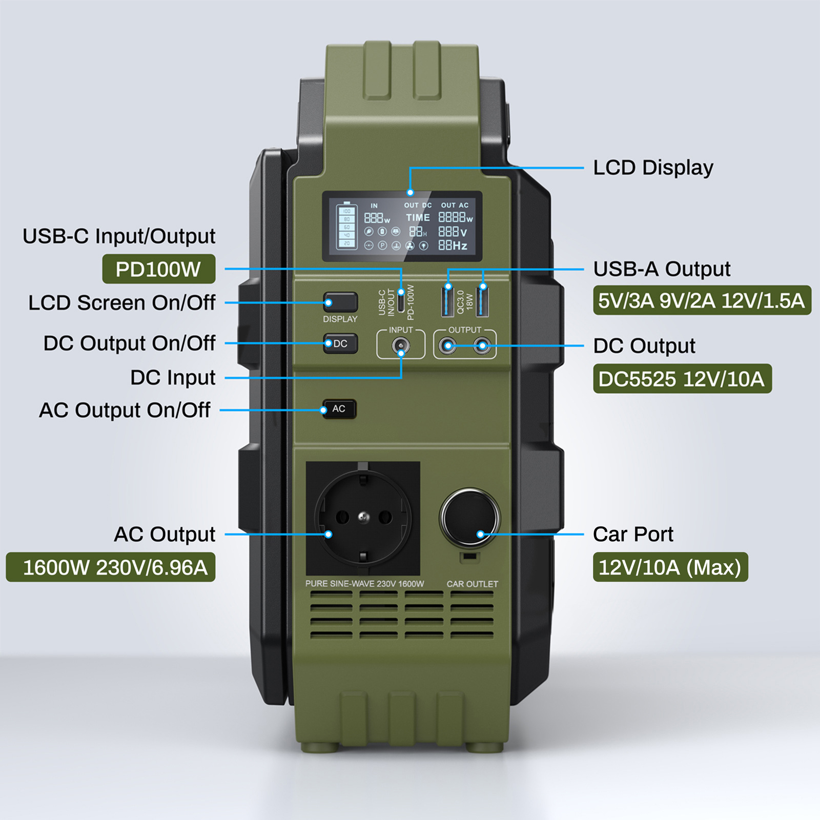 1600W Portable Power Station w - đánh giá và giá Panel Power Outdoor