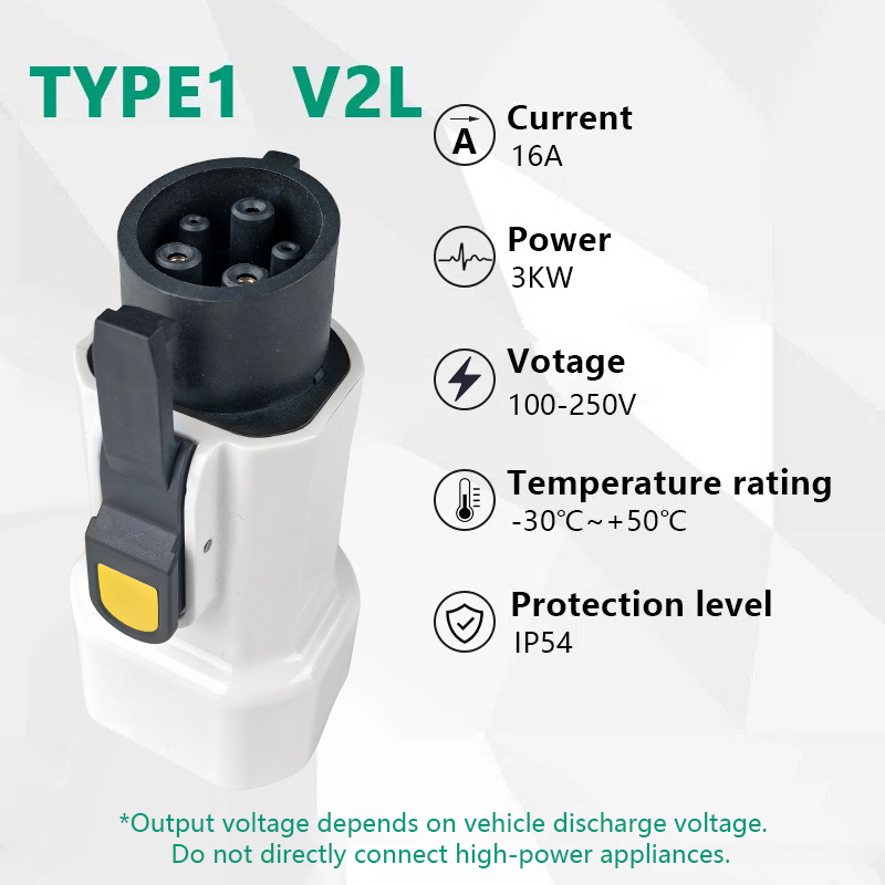 EVqiaoyi Type1 V2L Discharger  - đánh giá và giá Outdoor Power Port