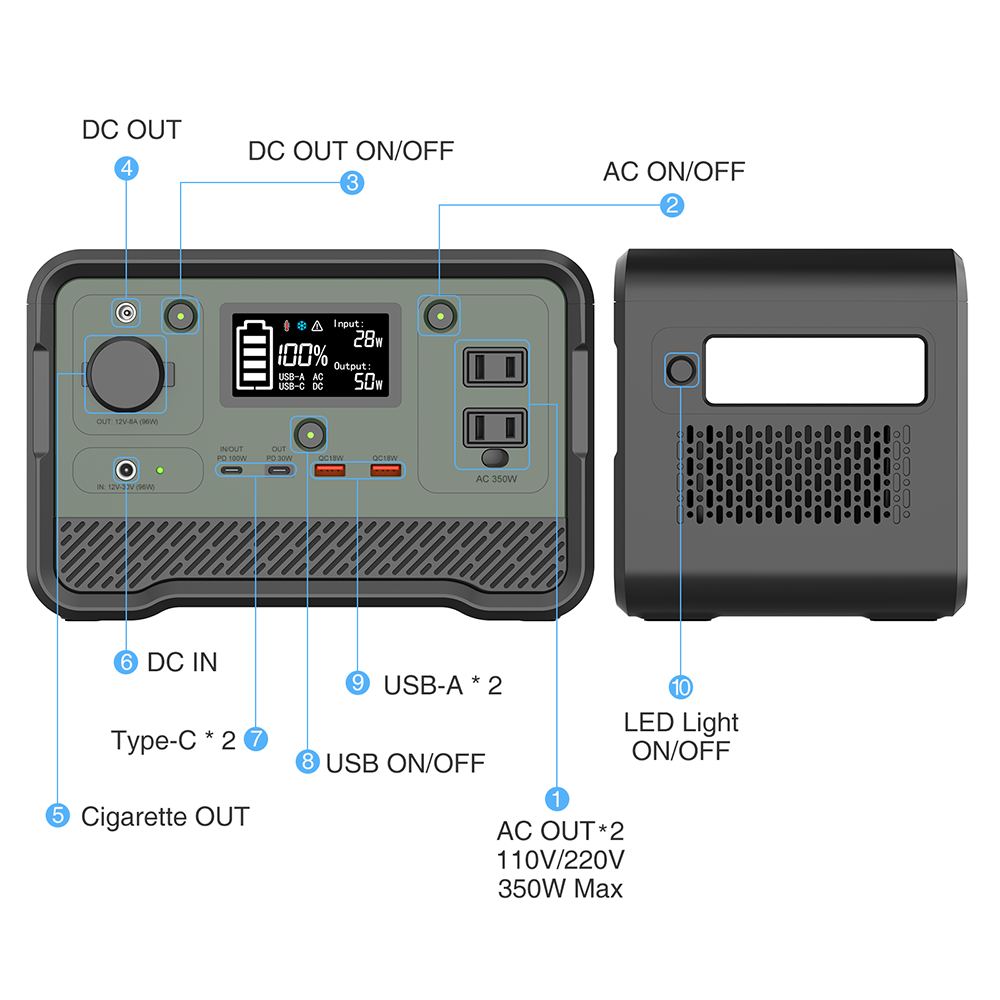 298Wh Portable Power Station W - đánh giá và giá Panel Power Outdoor