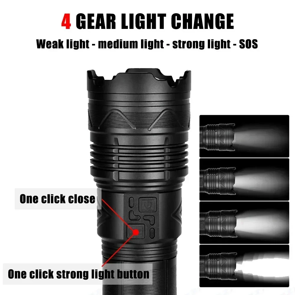 99000000LM Super Bright LED Fl - đánh giá và giá Outdoor Power Supply