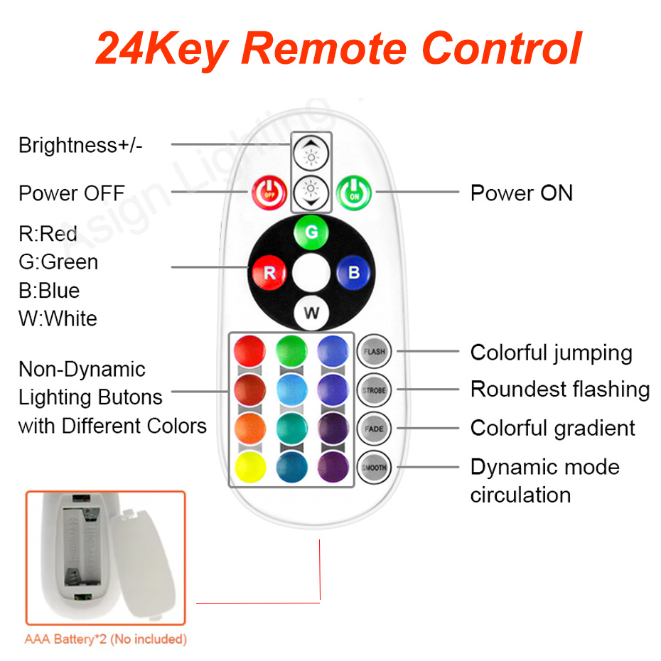 220V RGB LED Neon Strip with E - đánh giá và giá Outdoor Power Outlet Wifi