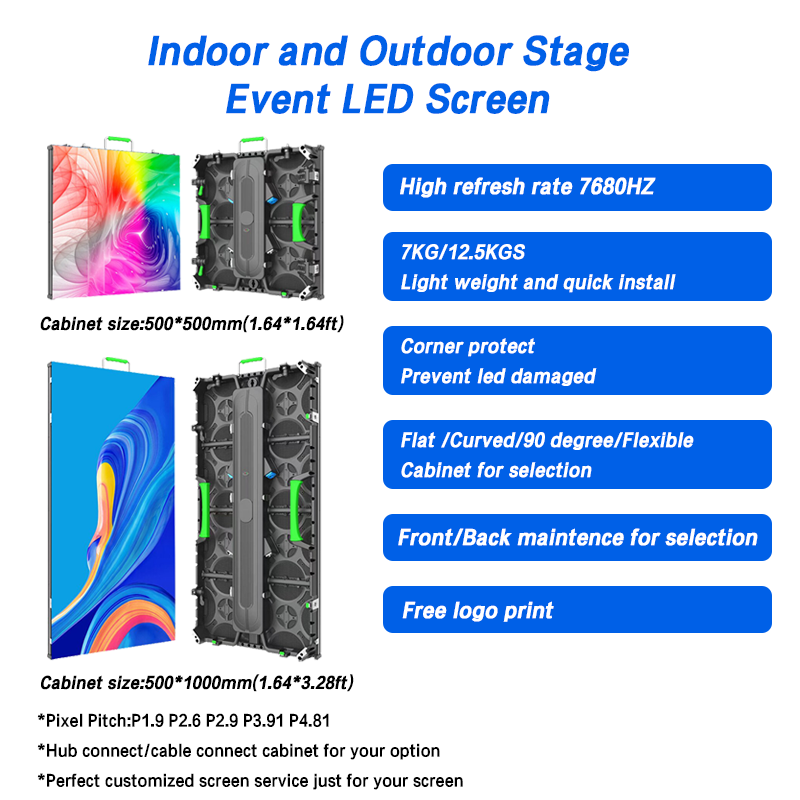 energy saving low power LED di - đánh giá và giá Panel Power Outdoor
