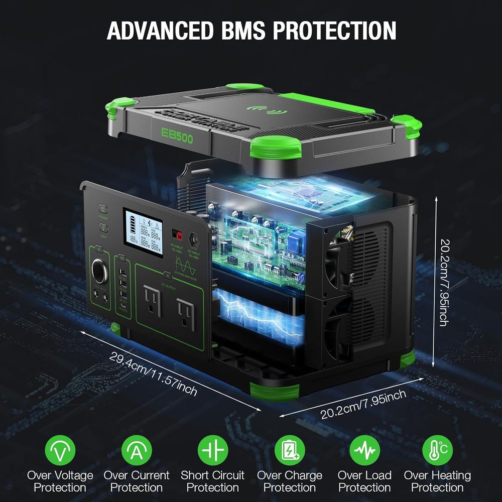 500W Portable Power Station 51 - đánh giá và giá Outdoor Power Port
