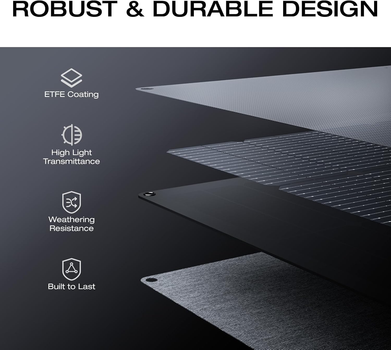 160 Watt Foldable Solar Panel  - đánh giá và giá Panel Power Outdoor