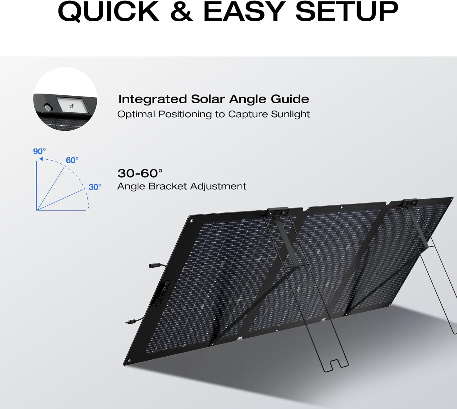 160 Watt Foldable Solar Panel  - đánh giá và giá Panel Power Outdoor